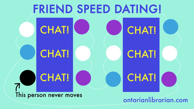 Speed dating friends